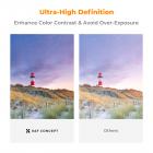 77 mm CPL & ND Variabelt Gråskalefilter ND2-32 & CPL 2-I-1 Multifunktionellt Gråskalefilter Polarisationsfilter 36-Lagers Belagt Ultratunt Hd Optiskt Glas, Vattentätt, Repfritt Och Antireflekterande, Nano-X Pro-Serien