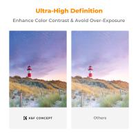 Wie Hoch Kann Die Dji Mini Se ?