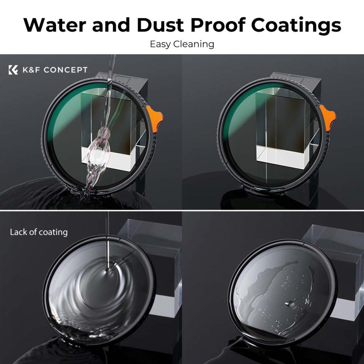 58 mm variabelt ND-filter ND3-ND1000, ultratynn HD, med dobbeltsidig 28-lags nanobelegg, Nano-X-serien