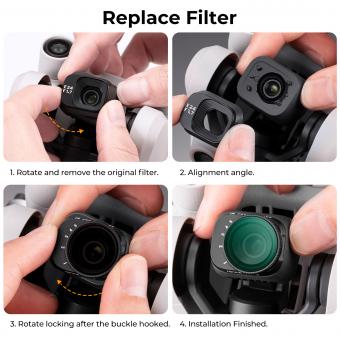 Welche Brennweite Für Konzertfotografie ?