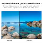 Filtre pour drone DJI Mavic 4 Pro CPL, verre optique HD multicouche/cadre en aluminium