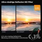 K&F Concept Ultra-niedrige Reflexion & Ture Color ND Filter 62mm Variabler ND2-32 Graufilter (1-5 Blendenstufen)(Nano Xcel)