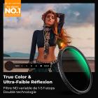 Filtre d'objectif ND variable 77 mm, True Color et ultra-faible réflexion, ND2-32 (1-5 arrêts), filtre HD à densité neutre réglable avec 28 revêtements multicouches pour objectifs d'appareil photo - Série Nano-X