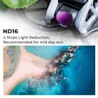 Filtro polarizzatore circolare DJI Avata Drone ND16 con pellicola verde antigraffio impermeabile antiriflesso su un lato Modelli compatibili O3 Air Unit