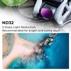 Filtro polarizzatore circolare DJI Avata Drone ND32 con pellicola verde antigraffio impermeabile antiriflesso su un lato Modelli compatibili O3 Air Unit