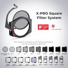 Obiettivo PL quadrato 100 * 100 * 2 mm (con cornice protettiva) Vetro ottico Pellicola verde antiriflesso impermeabile e antigraffio ad alta definizione (con scatola dei colori)Nano-Xcel Pro