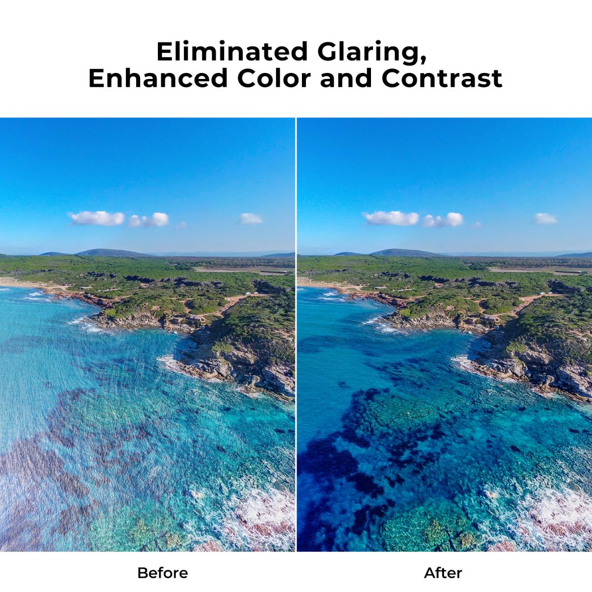 Obiettivo PL quadrato 100 * 100 * 2 mm (con cornice protettiva) Vetro ottico Pellicola verde antiriflesso impermeabile e antigraffio ad alta definizione (con scatola dei colori)Nano-Xcel Pro