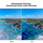 Obiettivo PL quadrato 100 * 100 * 2 mm (con cornice protettiva) Vetro ottico Pellicola verde antiriflesso impermeabile e antigraffio ad alta definizione (con scatola dei colori)Nano-Xcel Pro