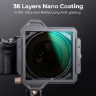 Obiettivo PL quadrato 100 * 100 * 2 mm (con cornice protettiva) Vetro ottico Pellicola verde antiriflesso impermeabile e antigraffio ad alta definizione (con scatola dei colori)Nano-Xcel Pro