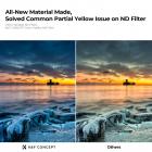 62 mm variabelt ND-filter True Color ND2-ND32 med 28 lag antirefleks grønn film Vanntett, anti-ripe Nano-X-serien