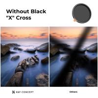 How Variable Nd Filter Works ?