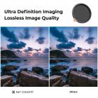 62 mm variabelt ND-filter True Color ND2-ND32 med 28 lag antirefleks grønn film Vanntett, anti-ripe Nano-X-serien