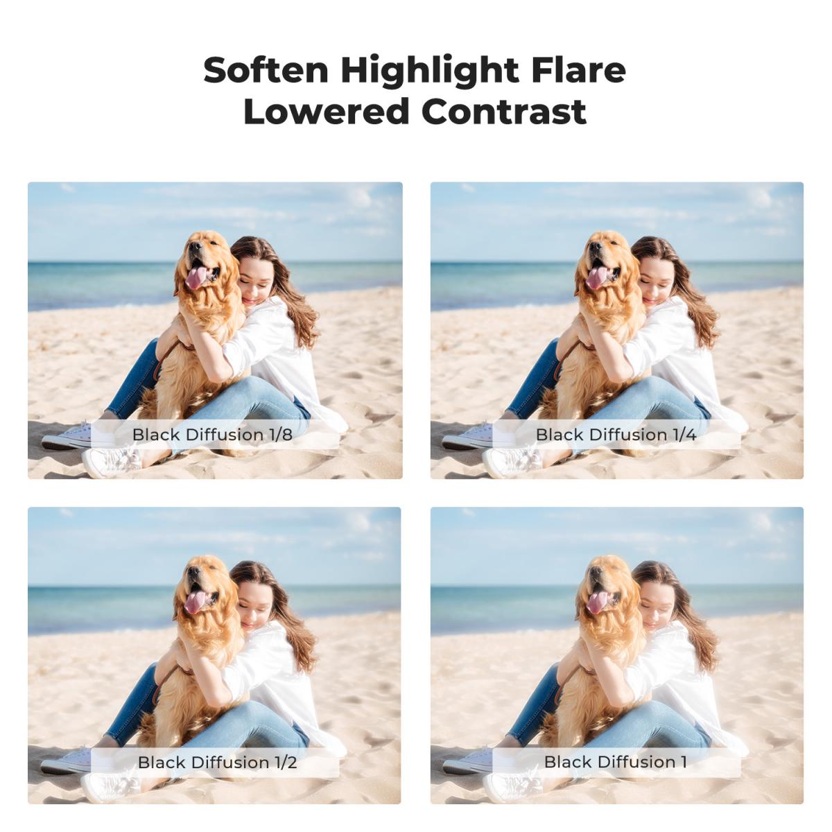 52 mm:n musta diffuusio 1 suodatin Optinen lasisuodatinpinnoite kolmella Nano K -sarjan pölynimurikankaalla