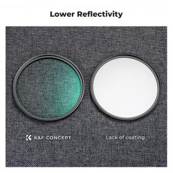 Welcher Polfilter Ist Zu Empfehlen ?