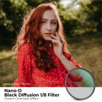 Was Ist Besser Kurzdistanz Beamer Oder Normaler Beamer ?