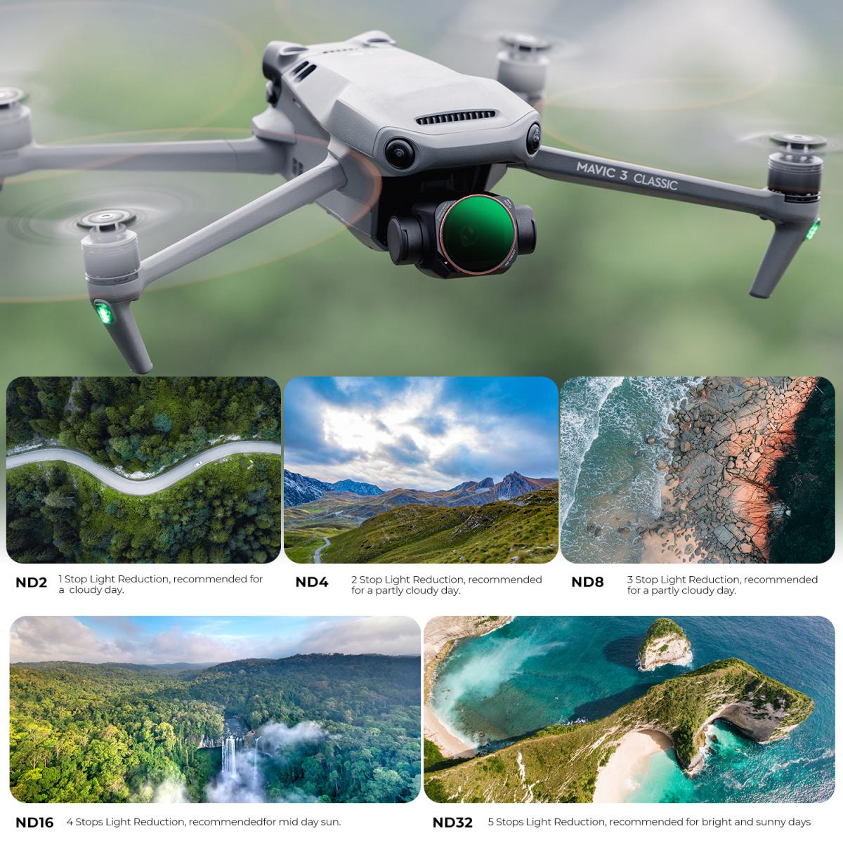 DJI Mavic 3 Classic ND2-32 -linssisuodatin (1-5 pistettä), 28 monipinnoitettu muuttuva neutraalitiheyssuodatin