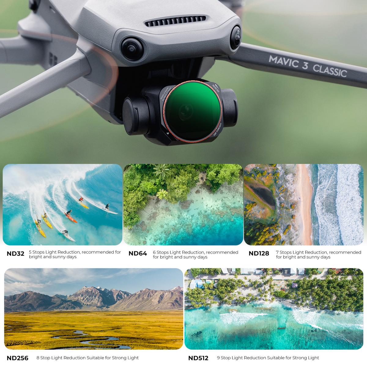 DJI Mavic 3 Classic ND32-512 linssisuodatin (5-9 Stop), 28 monipinnoitettu muuttuva neutraalitiheyssuodatin