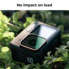 Action Camera Filters UV, høyoppløselig linse, antirefleks grønn film, vanntett og ripebestandig for GOPOR HERO9 /10/11