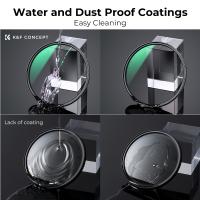 How To Change Battery In Eufy Security Camera ?