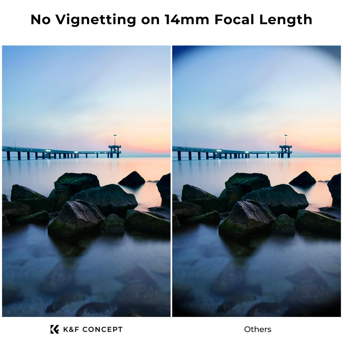 67 mm ND2-ND2000-filter (1-11 stop) med 3 støvsugerklude Nano-Klear-Serien