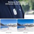 Filtri CPL compatibili con Insta360 GO 3, rivestimento polarizzante a 28 strati anti-olio anti-graffio impermeabili