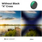 49 mm:n säädettävä ND-suodatin ND2-ND32 (1-5 pistettä) linssisuodatin, vesitiivis naarmuuntuminen ja 24 nanopinnoitekerrosta Nano-D-sarja