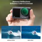 DJI Osmo Action 4 CPL Filtro Polarizzatori Circolari, Riduzione della Luce Controllo dell'esposizione Filtri in Vetro Ottico con Rivestimento Multistrato