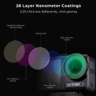 DJI Osmo Action 4 CPL Filtro Polarizzatori Circolari, Riduzione della Luce Controllo dell'esposizione Filtri in Vetro Ottico con Rivestimento Multistrato