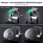 Wasser- und staubdichte Beschichtungen, einfache Reinigung