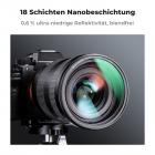 18 Nanobeschichtungen auf der Oberfläche des Magnetischer MCUV Filters