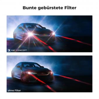 Wie Funktioniert Ein Filter?