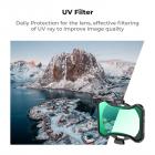DJI Avata 2 MCUV-filter UV-skyddsfilter med 28 multi-coated DJI Drone UV-filter