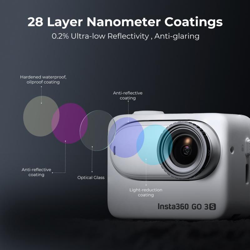 when to use uv filter on camera 3