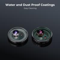 When To Use Uv Filter On Camera?