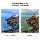 فلتر عدسة ND2-400 متغير اللون الحقيقي مقاس 82 مم (1-9 توقفات) بكثافة محايدة قابلة للتعديل مع 18 طبقة متعددة الطبقات لعدسة الكاميرا من سلسلة Nano-Klear