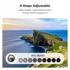 فلتر عدسة ND2-400 متغير اللون الحقيقي مقاس 82 مم (1-9 توقفات) بكثافة محايدة قابلة للتعديل مع 18 طبقة متعددة الطبقات لعدسة الكاميرا من سلسلة Nano-Klear