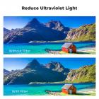 95 mm:n räjähdyssuojattu MCUV-linssinsuoja, 28 monikerroksista pinnoitetta, erittäin ohut HD-vedenpitävä, naarmuuntumaton Nano-Xcel-sarja