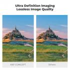 95 mm:n räjähdyssuojattu MCUV-linssinsuoja, 28 monikerroksista pinnoitetta, erittäin ohut HD-vedenpitävä, naarmuuntumaton Nano-Xcel-sarja