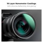 فلتر ضبابي أسود 49 مم 1/4 & CPL 2 في 1 فلتر تأثير استقطابي دائري أسود مع 18 طبقة متعددة الطبقات من سلسلة Nano-Klear