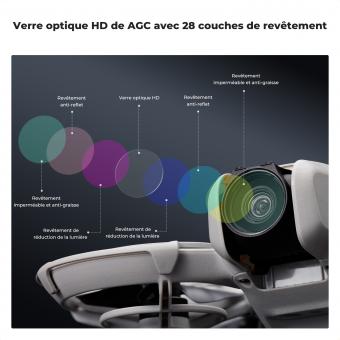 Filtre Cpl Photo C Est Quoi?