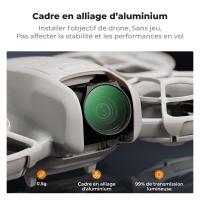 Que Choisir En Filtre Uv?