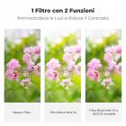 55mm 2 in 1 Filtro Black-Mist 1/4 & Variable ND2-32 (5 Stop)，Filtro Black Diffusion 1/4 & Densità Neutra ND in Vetro Ottico, Nano Rivestimento con 3Pcs Panno di Pulizia Serie Nano-Klear