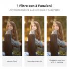 Filtro ND Variabile Black Mist 1/8 + ND2-32 (1-5 stop) 55mm con pellicola verde antiriflesso a 18 Strati Rivestimento su entrambi i lati e leva,Nano-Klear