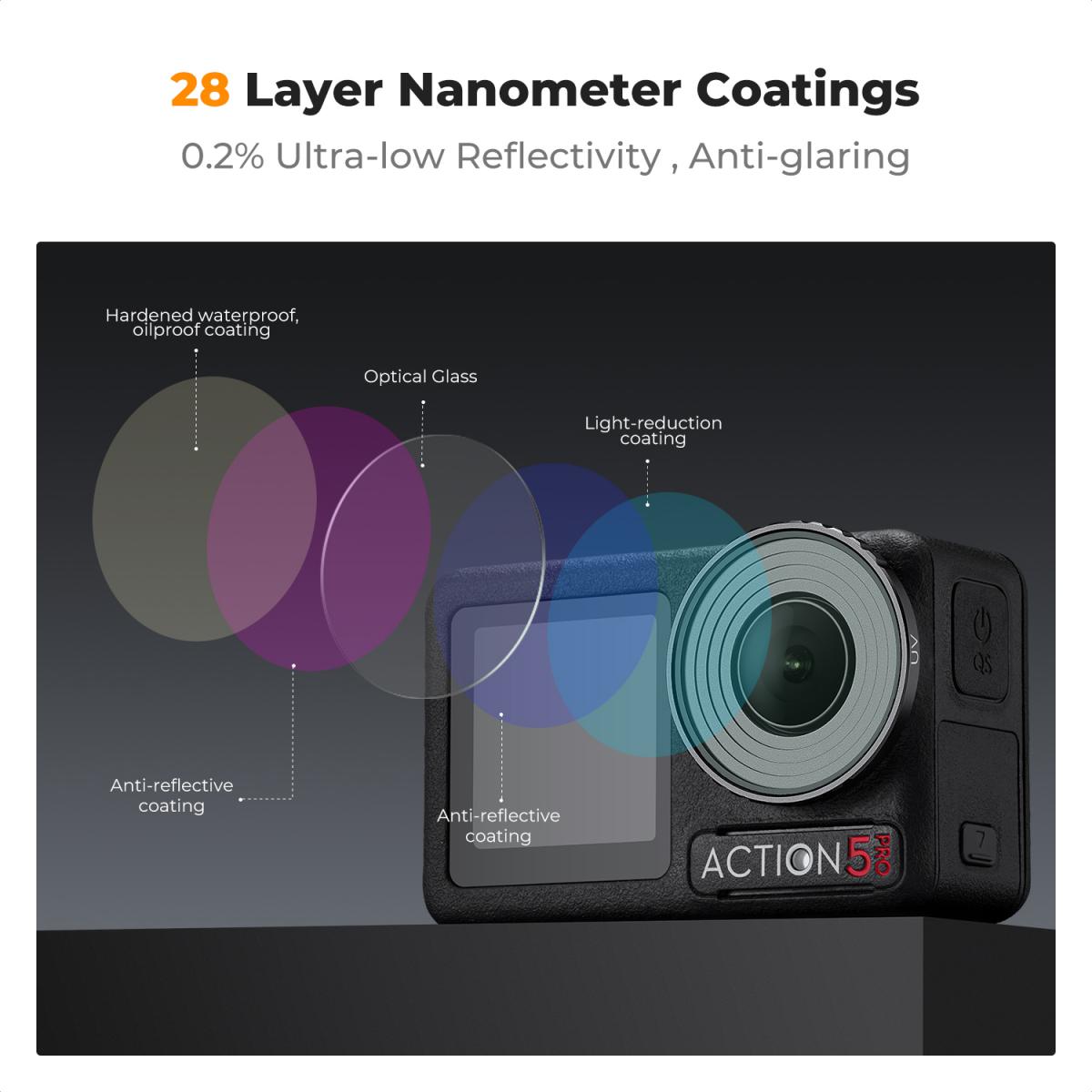 UV-beschermingslensfilter met 28-laags coating Compatibel met DJI Osmo Action 4, Osmo Action 5 Pro