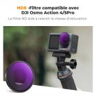 Filtre d'objectif ND8 (3 arrêts) à densité neutre avec revêtement 28 couches compatible avec DJI Osmo Action 4, Osmo Action 5 Pro