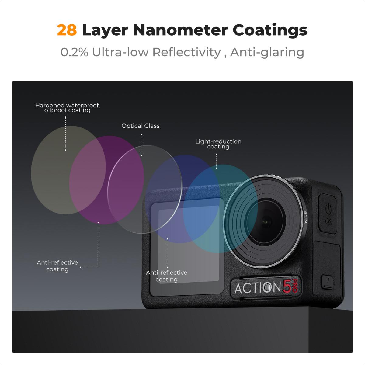K&F Concept DJI OSMO Action 5 PRO Filtro ND8, Compatibile con DJI OSMO Action 5 PRO, DJI OSMO Action 4 con 28 Strati Nano-Rivestimento