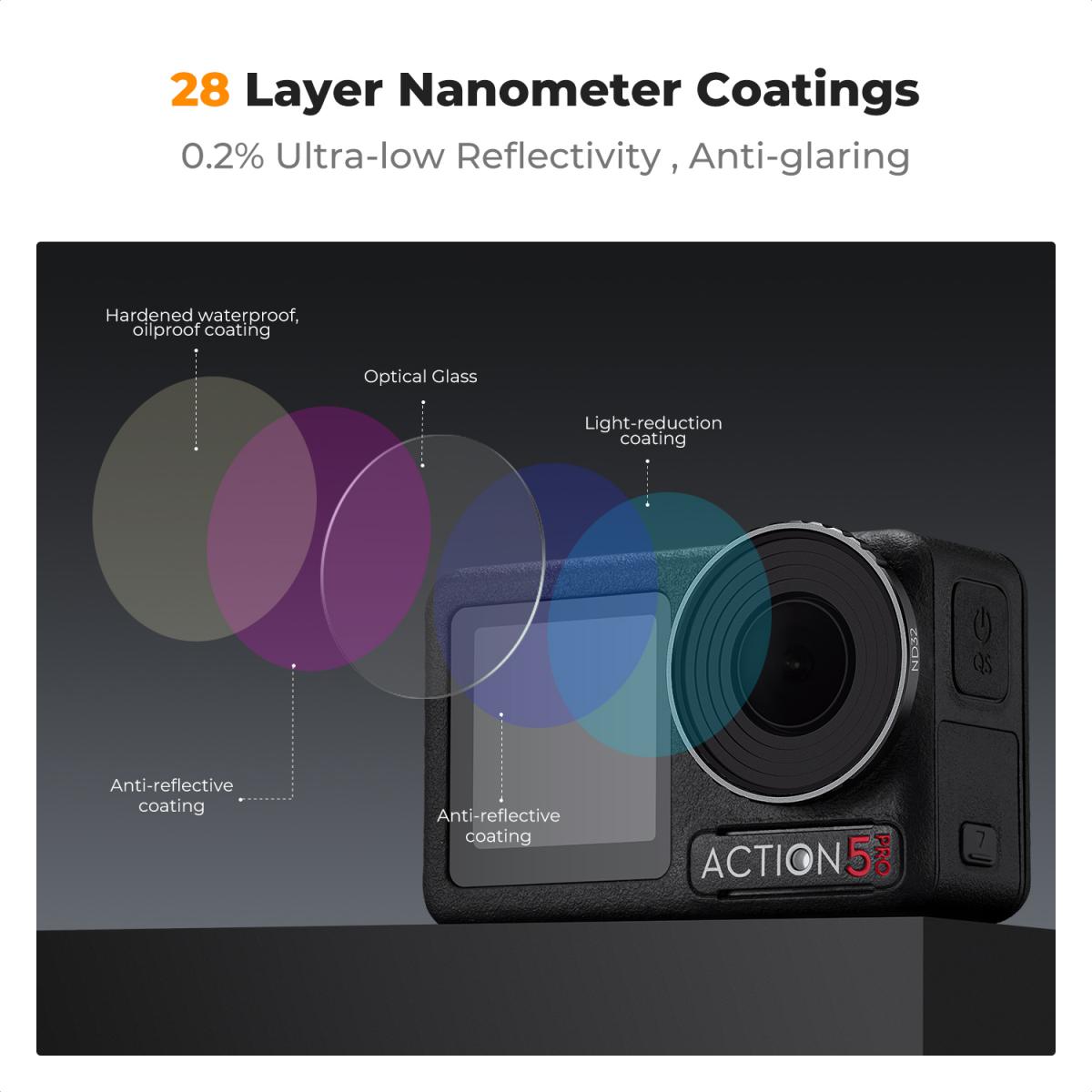 ND32 (5 stops) lensfilter neutrale dichtheid met 28-laags coating Compatibel met DJI Osmo Action 4, Osmo Action 5 Pro