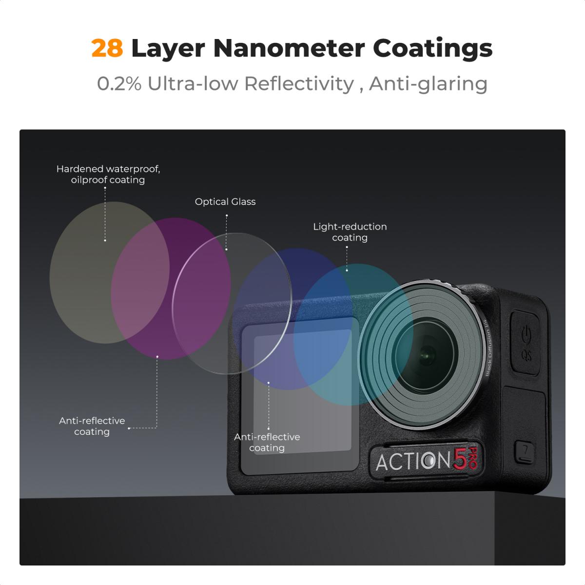 K&F Concept DJI OSMO Action 5 PRO Filtro Black-Mist 1/4, Compatibile con DJI OSMO Action 5 PRO, DJI OSMO Action 4 con 28 Strati Nano-Rivestimento