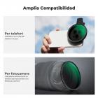 67mm Kit Filtro per obiettivo della Fotocamera del Telefono con Clip Filtro ND2-32, Applicabile a Tutti i Modelli di Telefono Cellulare
