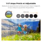 Filtre polarisant circulaire 3 en 1 CPL 55 mm à effet brume diffusante noire 1/4 et variable ND2-32 (1 à 5 arrêts) avec 18 couches multicouches, série Nano-Klear